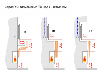Встроенный биокамин Lux Fire Фронтальный 640 S