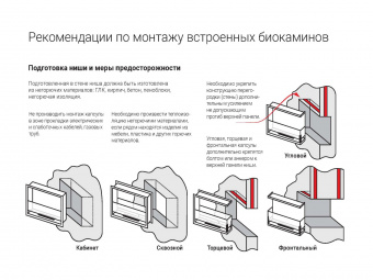 Встроенный биокамин Lux Fire Фронтальный 640 S